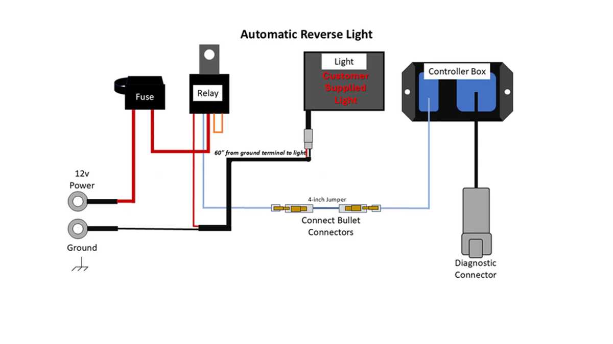 2022 can am defender fuse box diagram