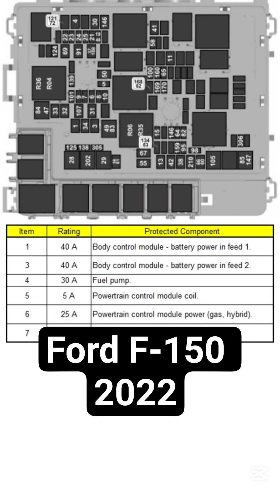 2022 f150 fuse diagram