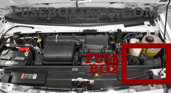 2022 ford e450 fuse box diagram