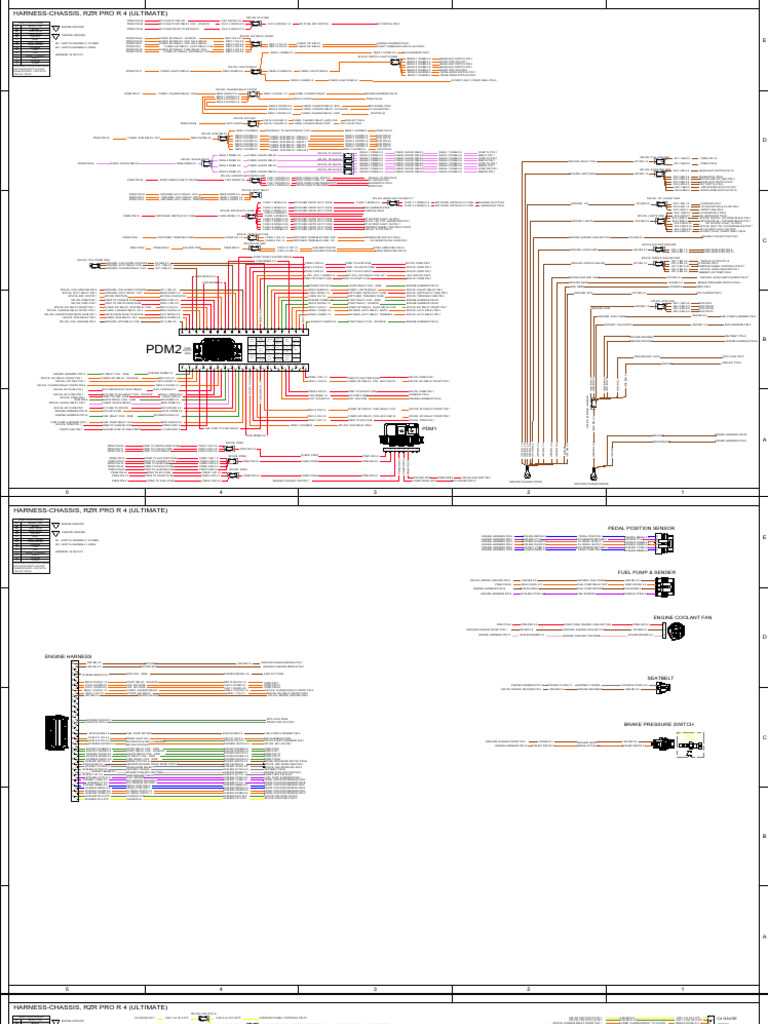 2022 polaris ranger xp 1000 fuse box diagram