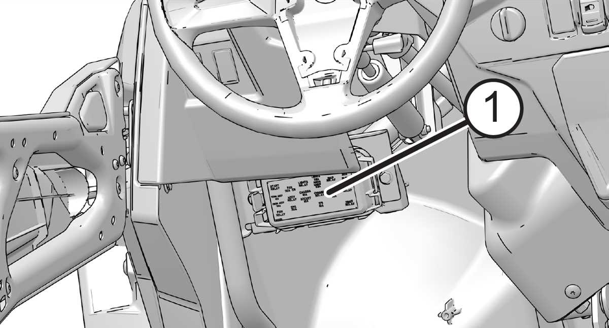 2022 polaris ranger xp 1000 fuse box diagram