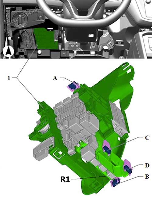2022 tiguan fuse box diagram