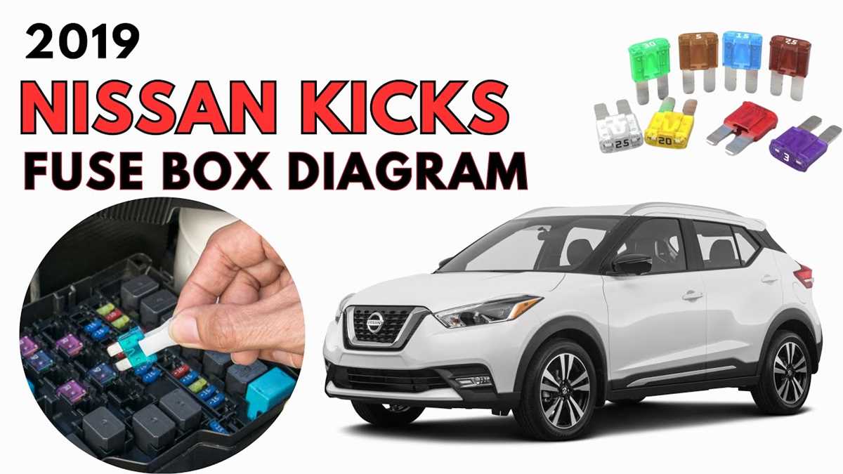 2022 nissan kicks fuse box diagram