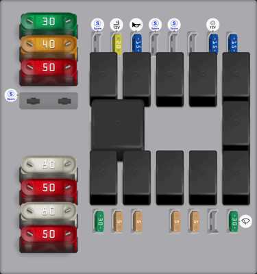 2022 ram 2500 fuse box diagram