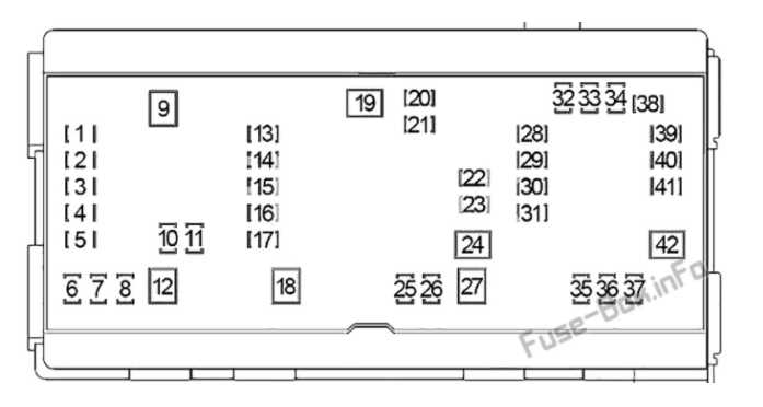 2022 ram 5500 fuse box diagram