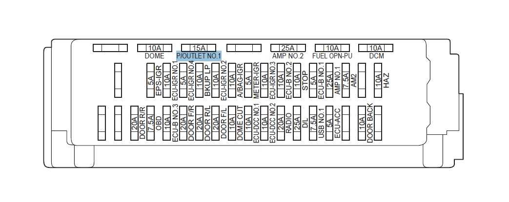 2022 tundra fuse box diagram