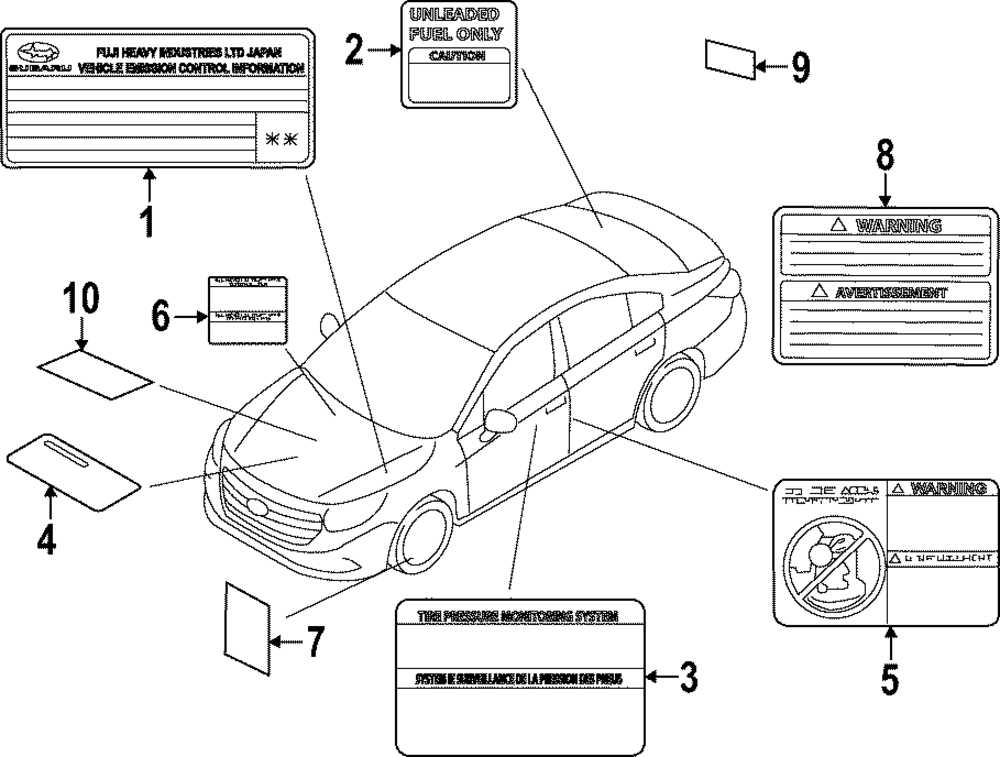 2022 wrx fuse box diagram