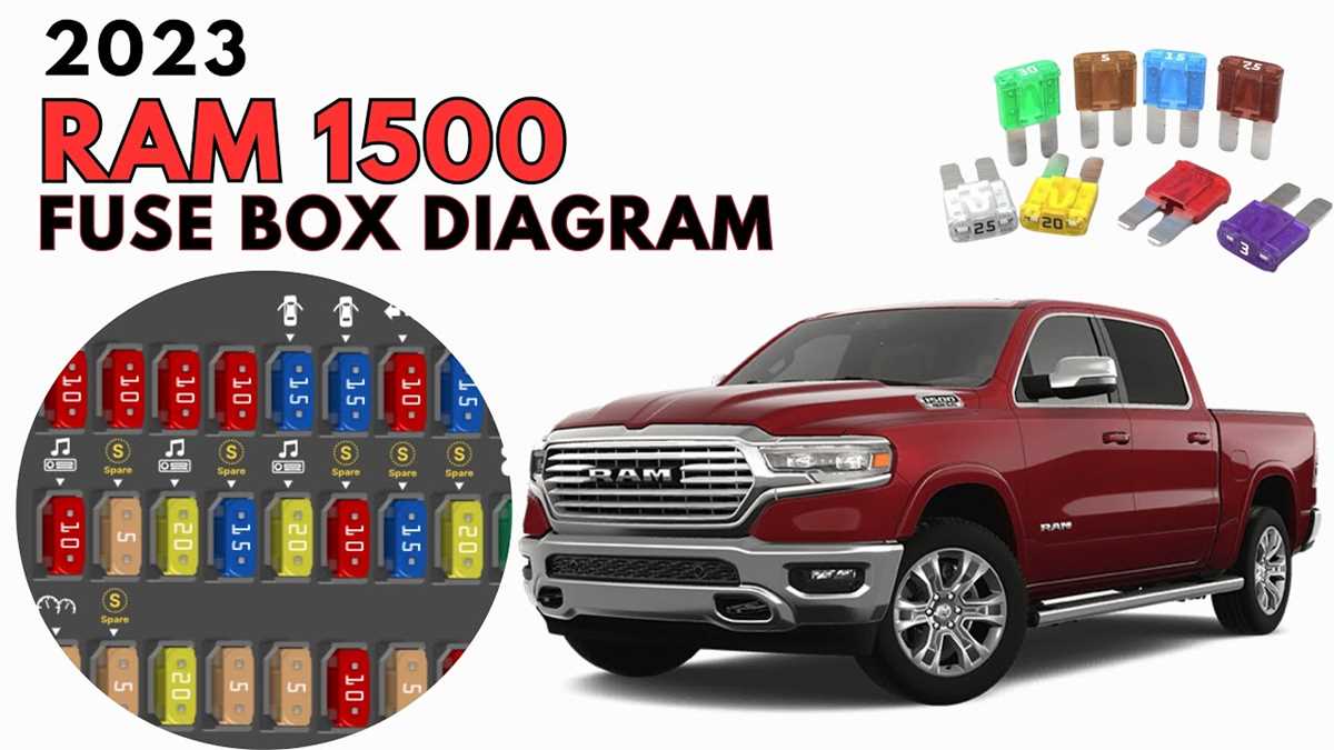 2023 chevy silverado fuse box diagram