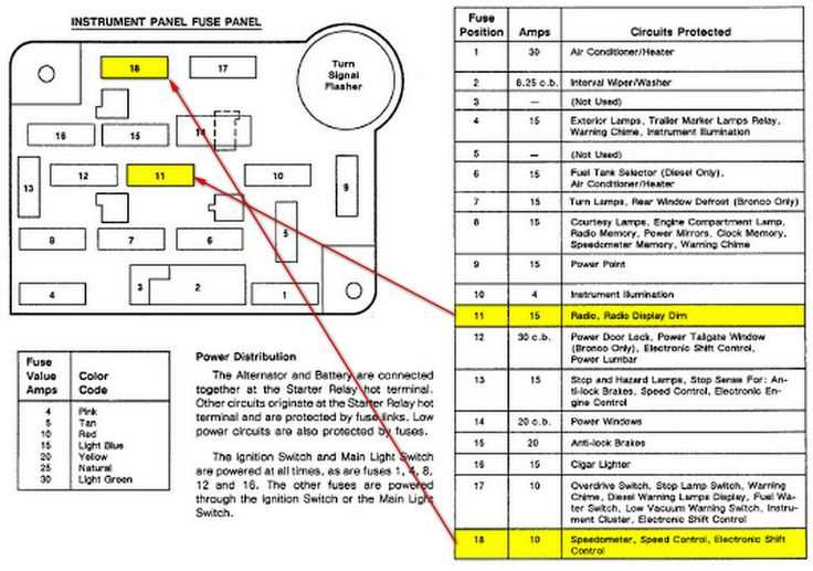 2023 f150 fuse diagram