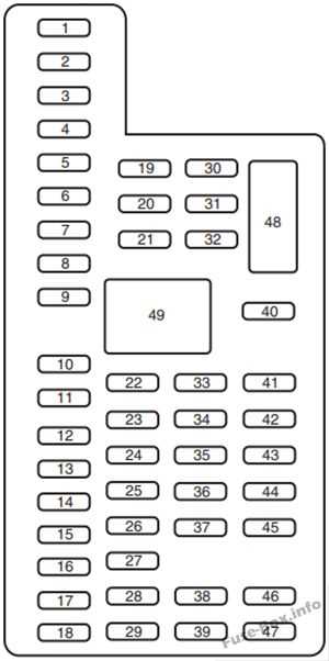 2023 f150 fuse diagram