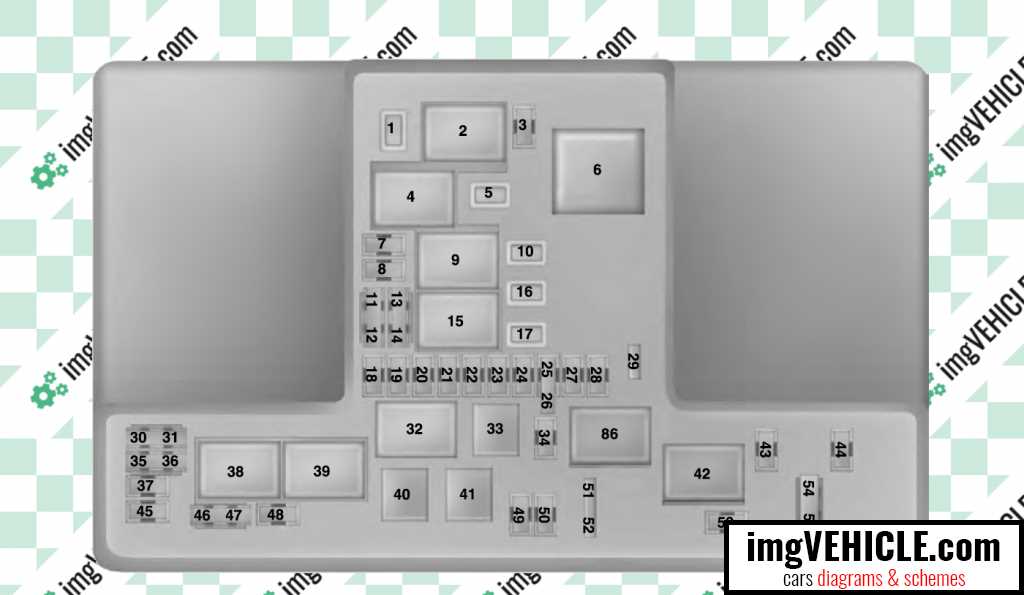 2023 ford edge fuse box diagram