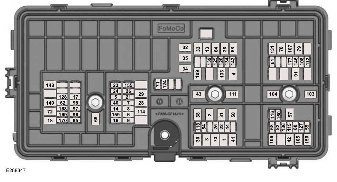 2023 ford explorer fuse box diagram