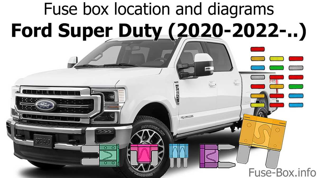 2023 ford f250 fuse diagram