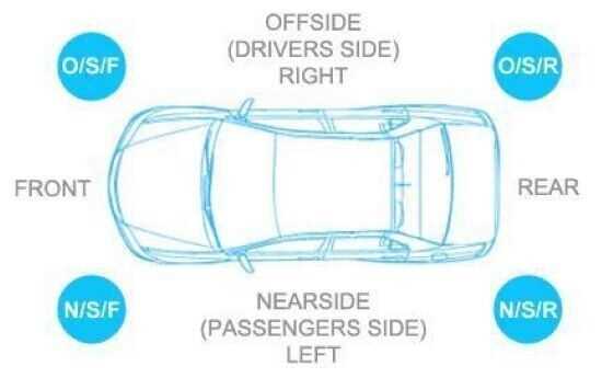 2023 ford transit fuse box diagram