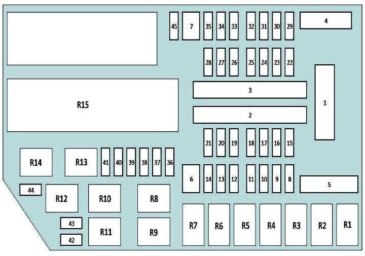 2023 honda accord fuse box diagram