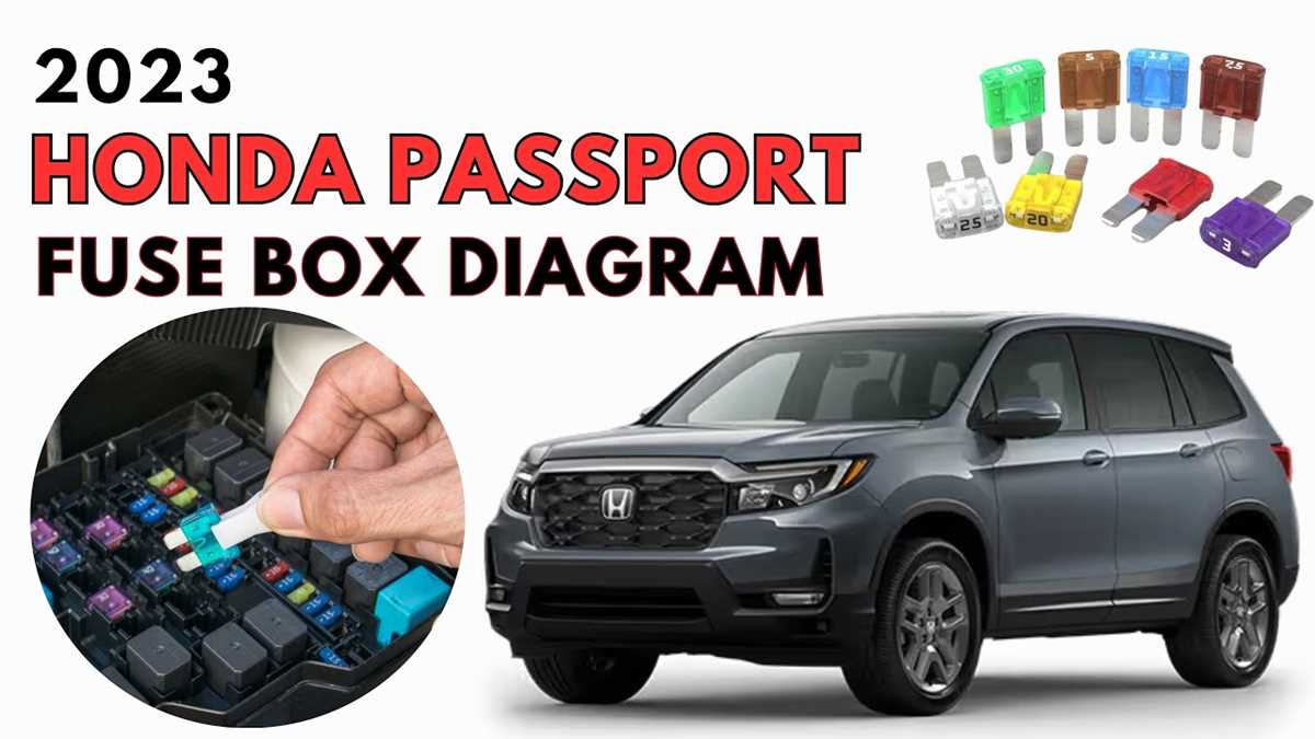 2023 honda crv fuse box diagram