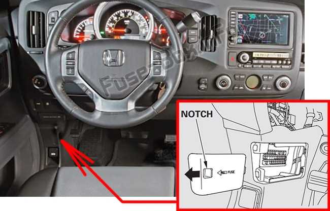 2023 honda ridgeline fuse box diagram
