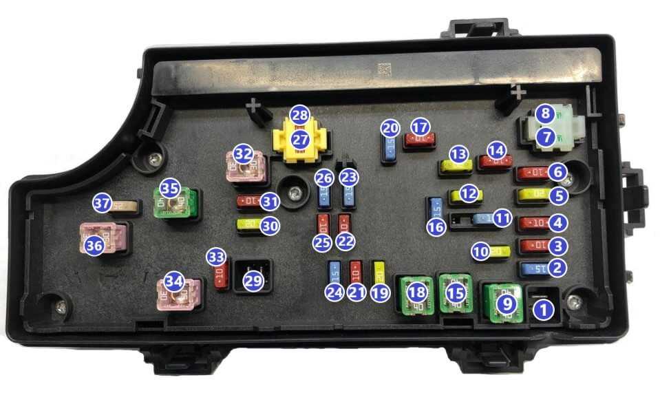 2023 jeep compass fuse box diagram