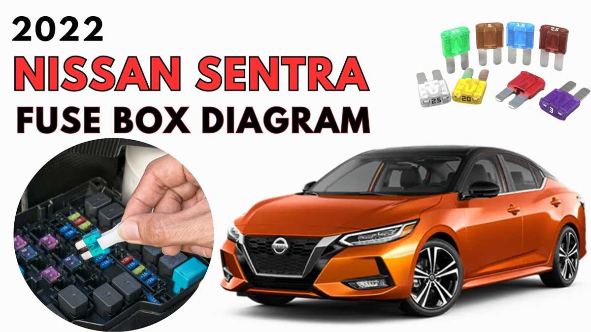 2023 nissan sentra fuse box diagram