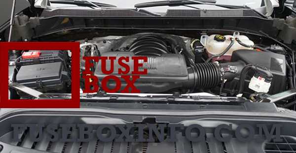 2023 silverado 1500 fuse box diagram