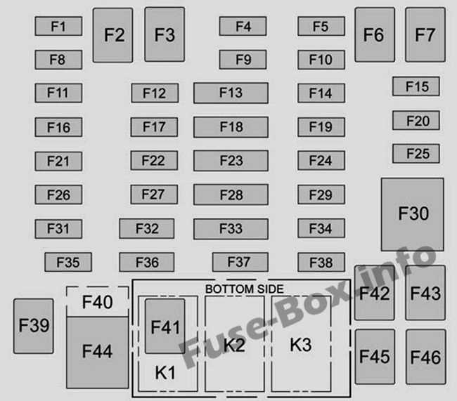 2023 chevy colorado fuse box diagram