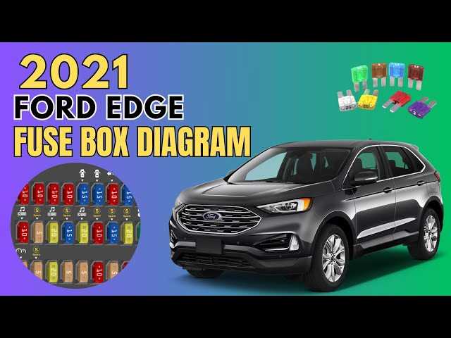2023 ford edge fuse box diagram