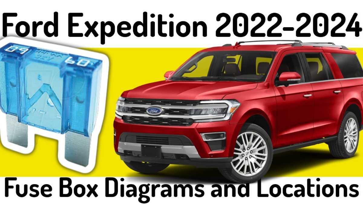 2023 ford expedition fuse box diagram