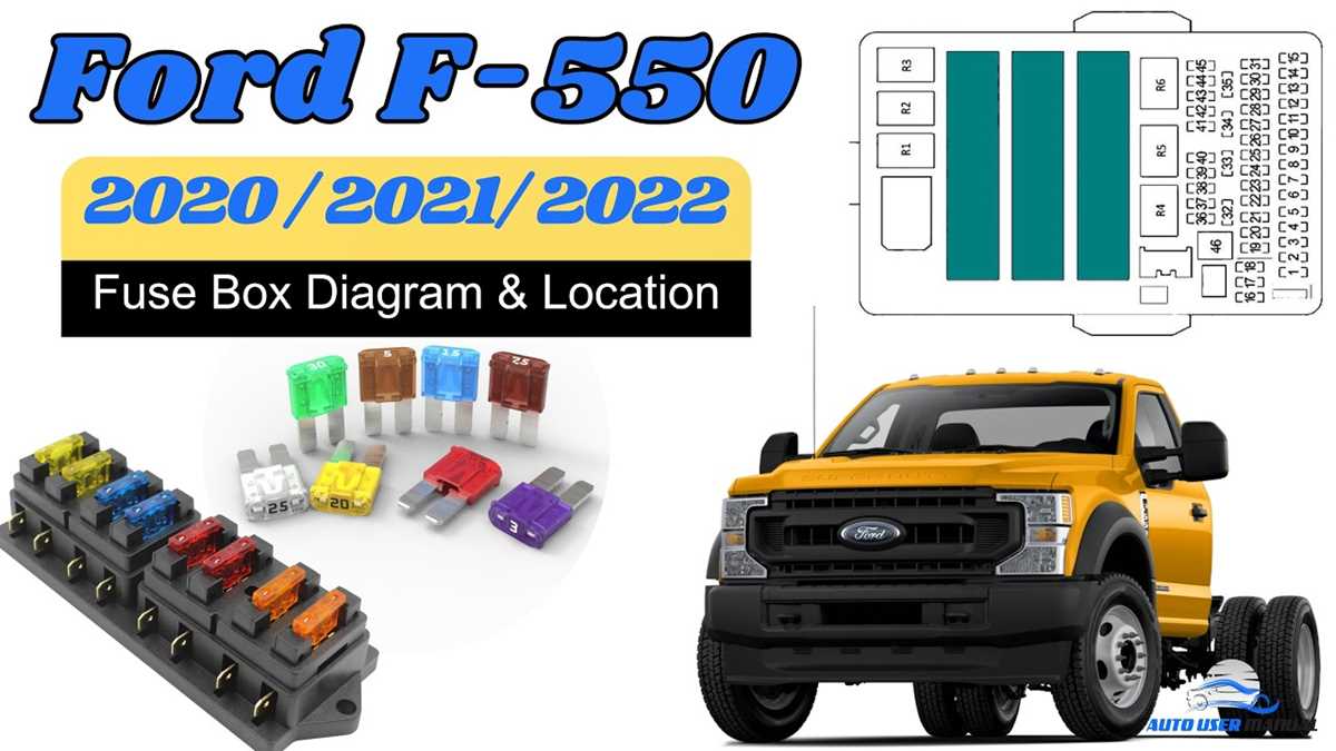2023 ford f350 interior fuse box diagram