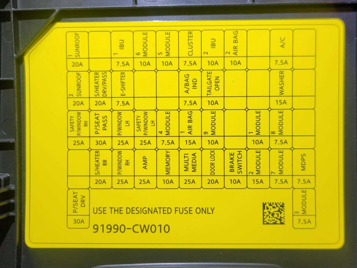 2023 hyundai tucson fuse box diagram