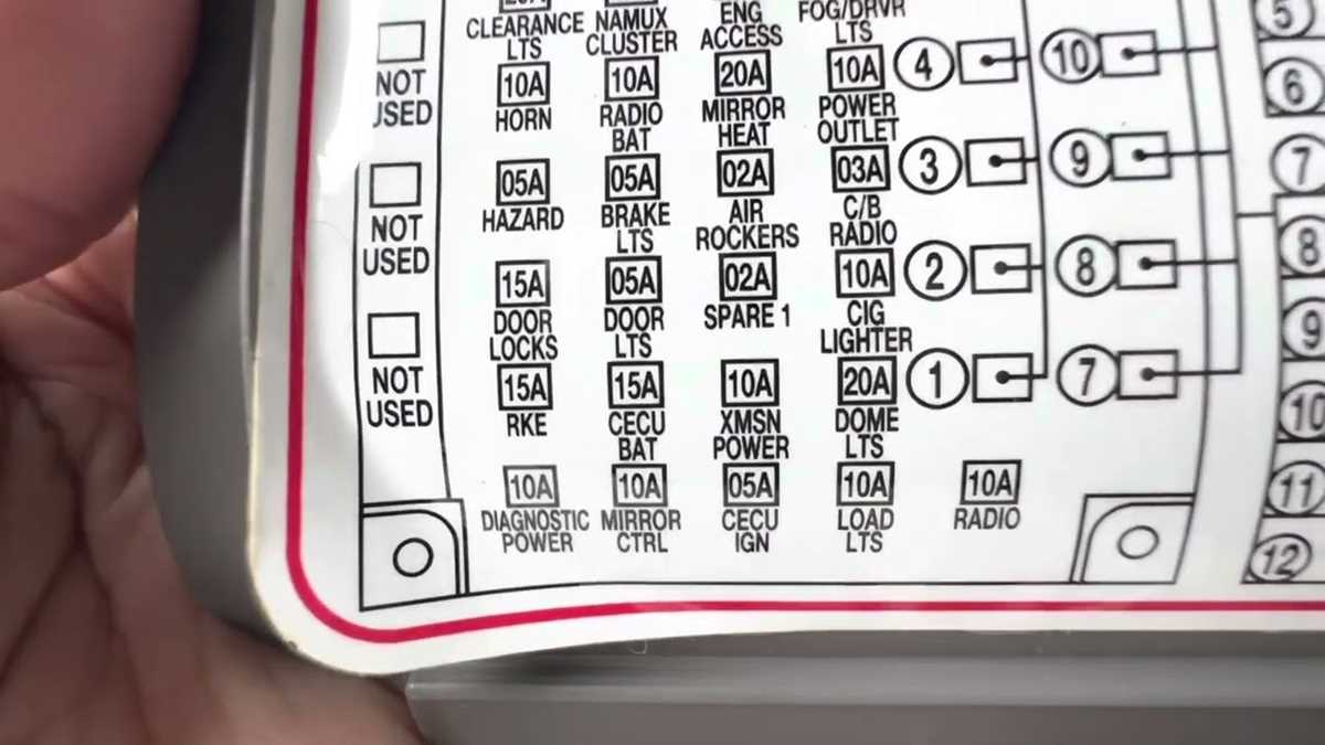 2023 peterbilt 579 fuse box diagram