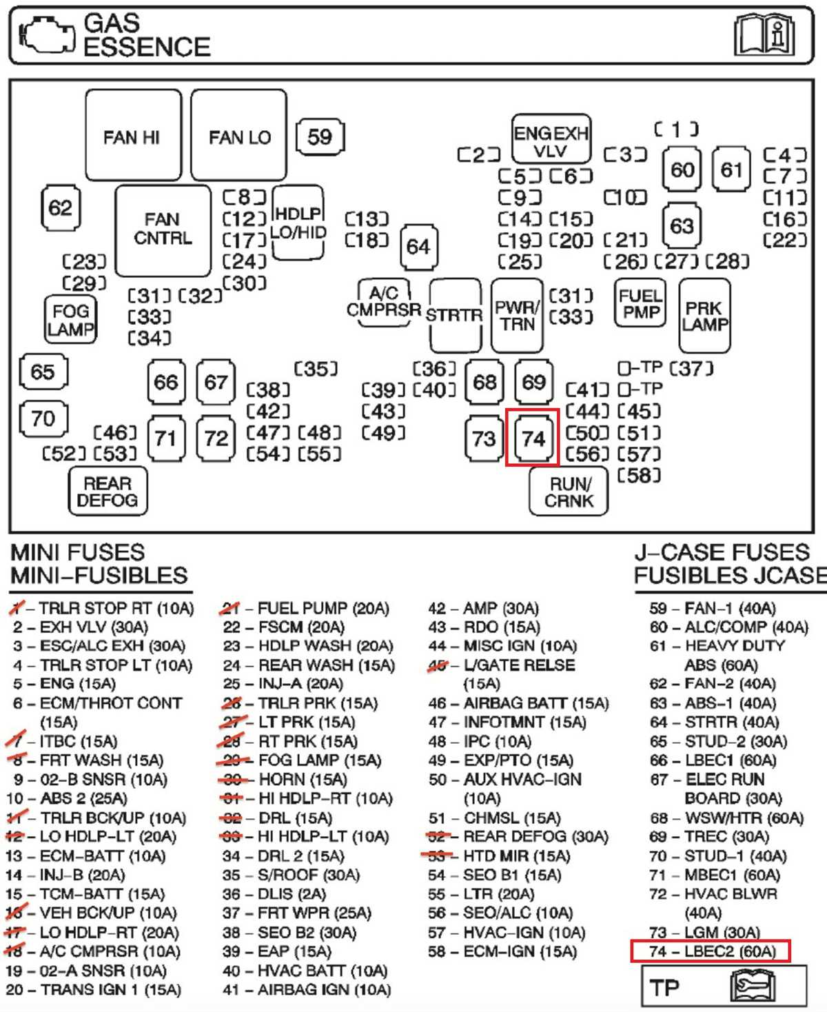 2023 tacoma fuse diagram