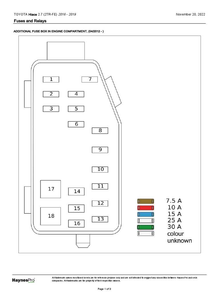 2023 tacoma fuse diagram