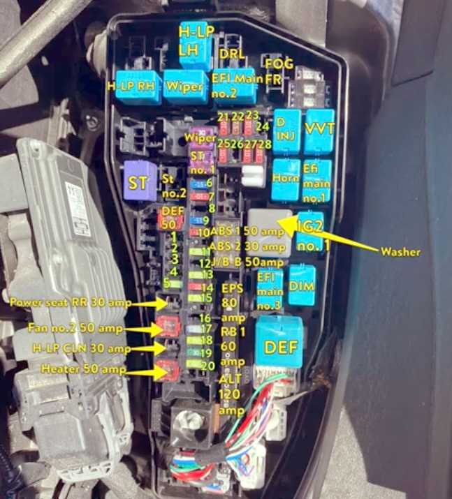2023 toyota camry fuse box diagram