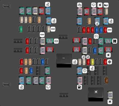 2024 expedition fuse box diagram