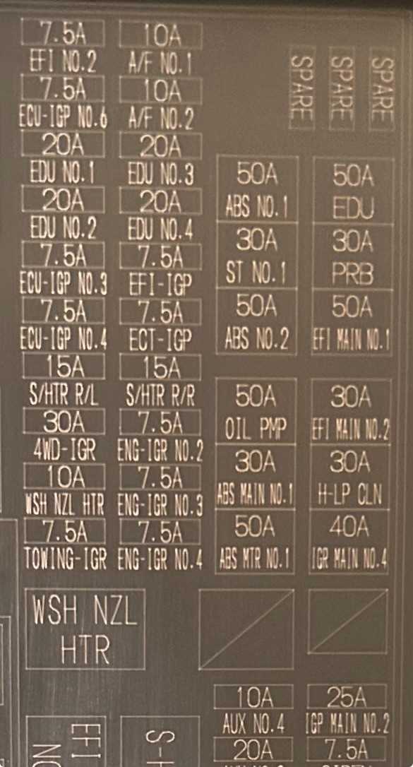 2024 f250 fuse box diagram