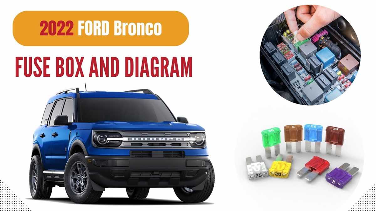 2024 ford bronco sport fuse box diagram