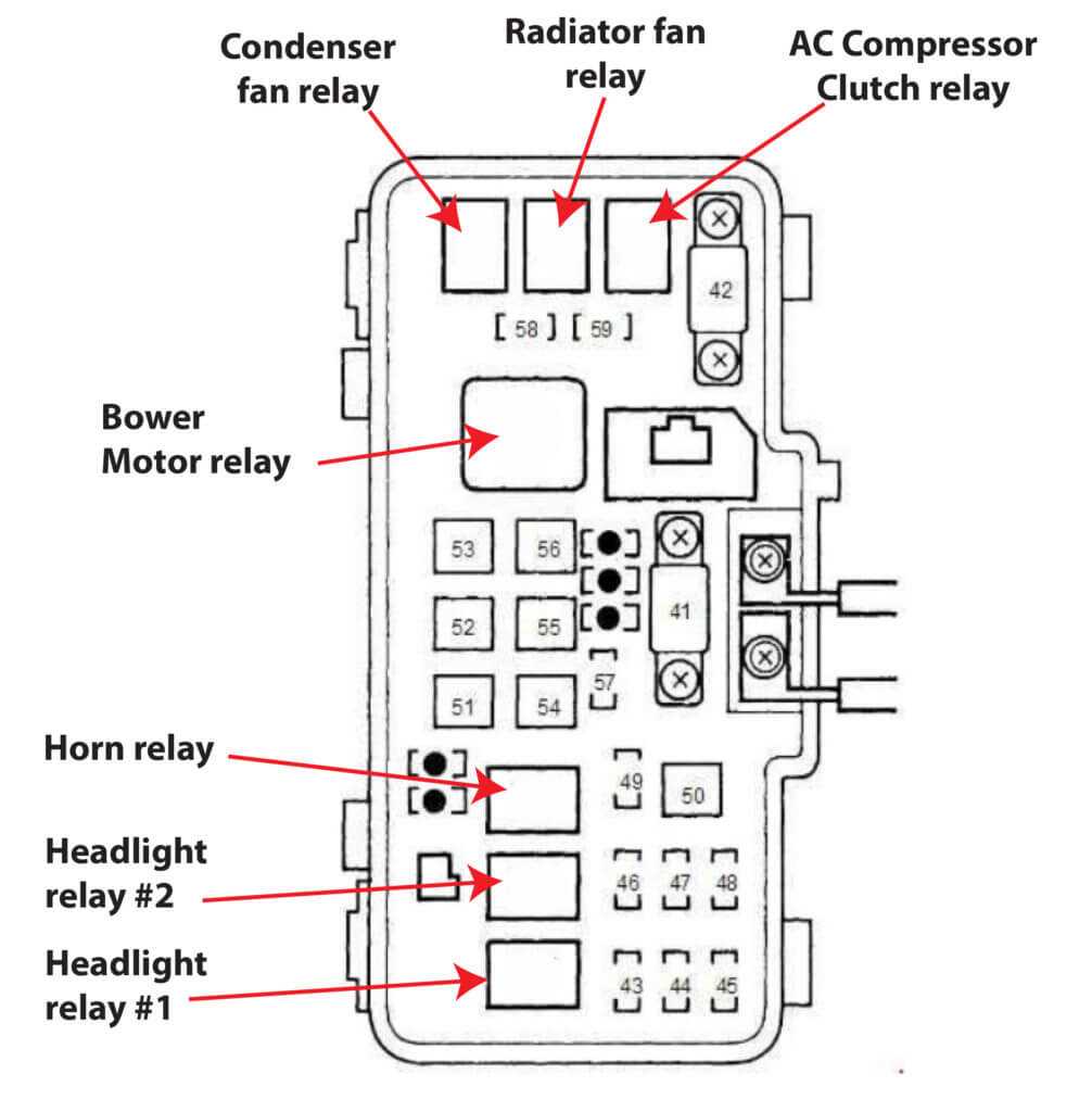 2024 honda accord fuse box diagram