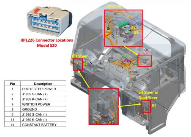 2024 peterbilt 389 fuse panel diagram
