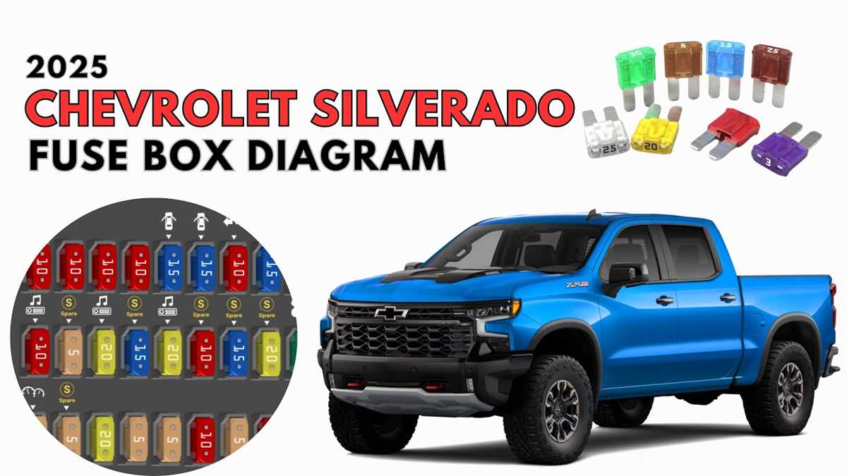 2024 silverado 1500 fuse box diagram