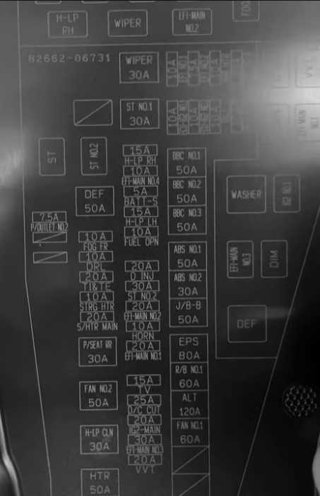 2024 toyota camry fuse box diagram