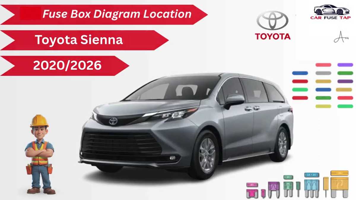 2024 toyota sienna fuse box diagram