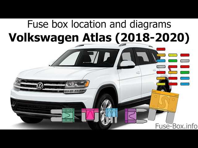 2024 vw atlas fuse box diagram 2024 vw atlas fuse box diagram