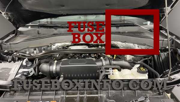 2024 ford explorer fuse box diagram