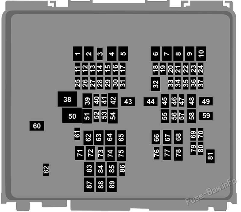 2024 ford maverick fuse box diagram