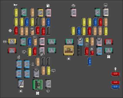 2024 ford transit fuse box diagram