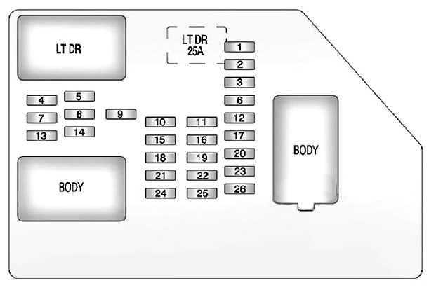 2024 gmc sierra 1500 fuse box diagram 2024 gmc sierra 1500 fuse box diagram