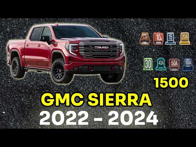 2024 gmc sierra 2500 fuse box diagram 2024 gmc sierra 2500 fuse box diagram