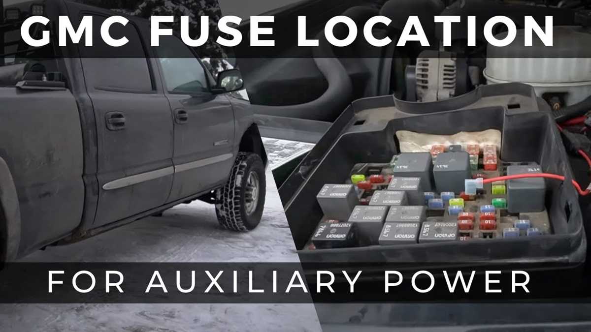 2024 gmc sierra 2500hd fuse box diagram