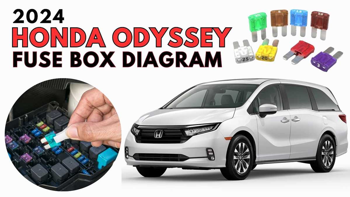 2024 honda odyssey fuse box diagram