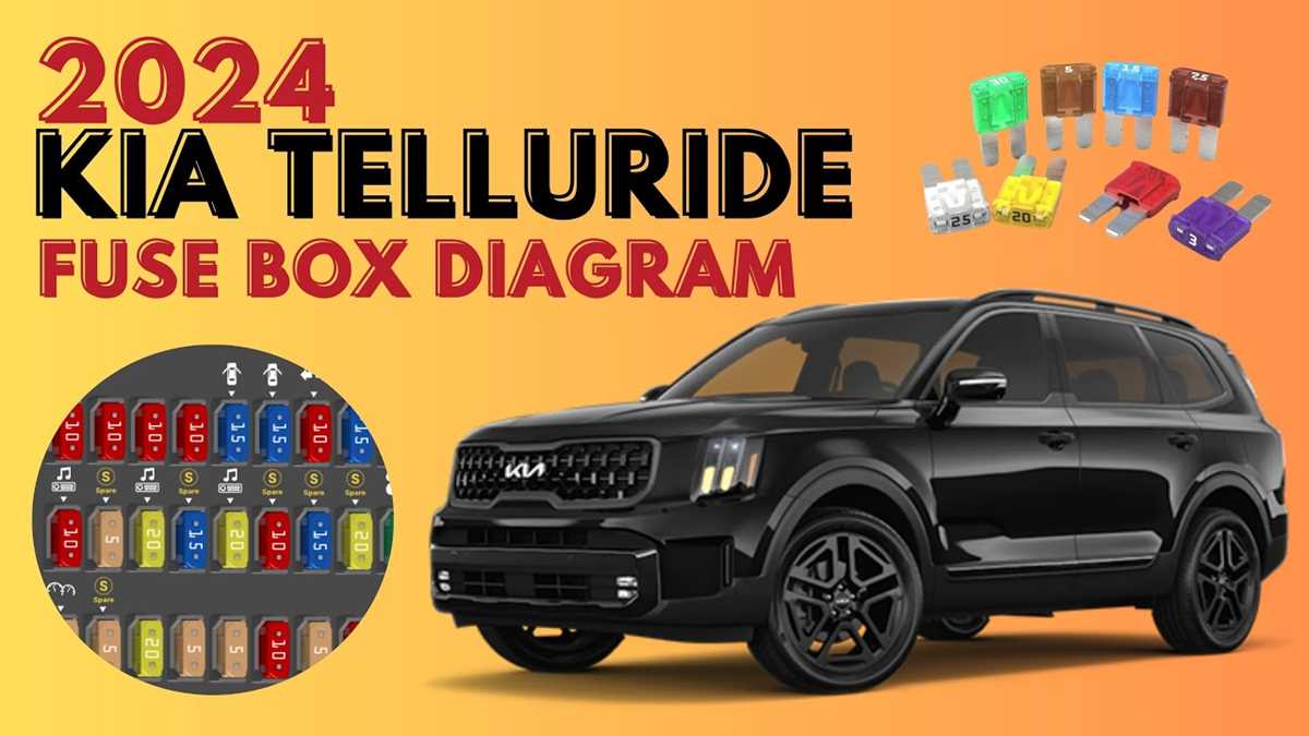 2024 kia telluride fuse box diagram